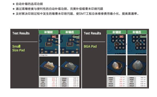 科樣KY8030-3 SPI(圖3)